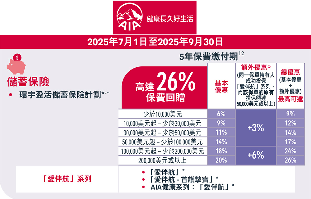 友邦.jpg