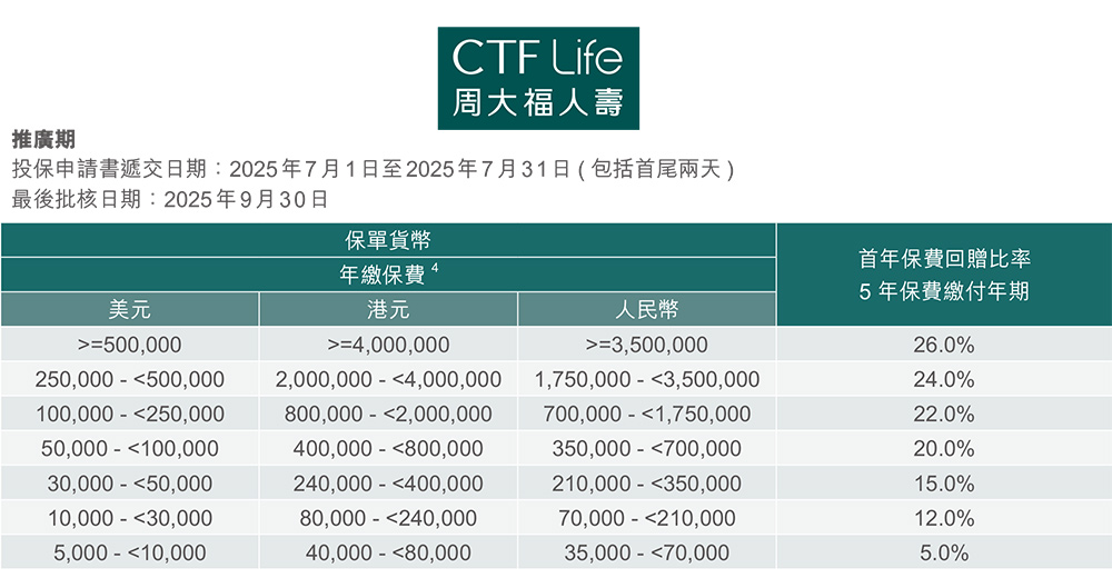 周大福.jpg