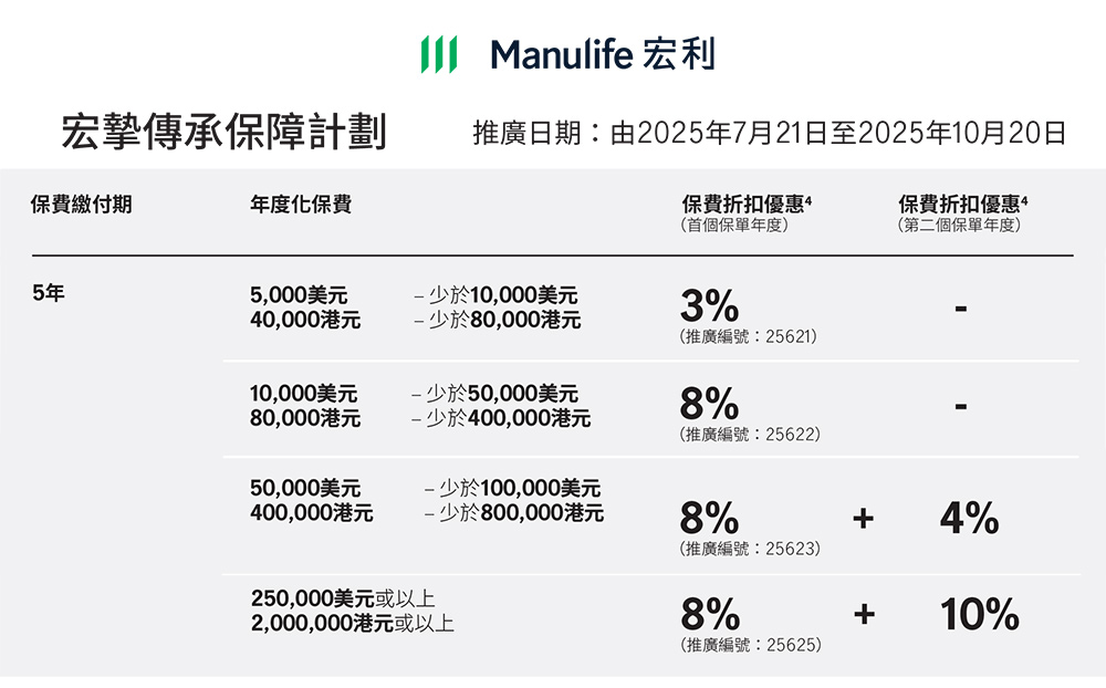 宏利.jpg